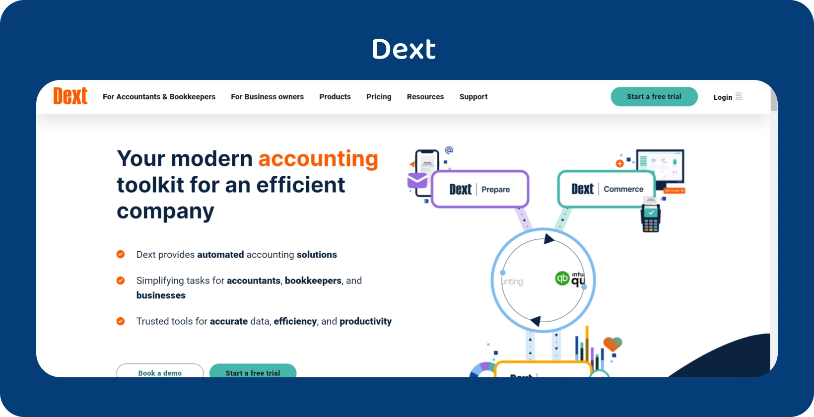 Dext'in son teknoloji muhasebe araç seti arayüzü, muhasebe ve defter tutma profesyonelleri için otomasyonu vurgular.