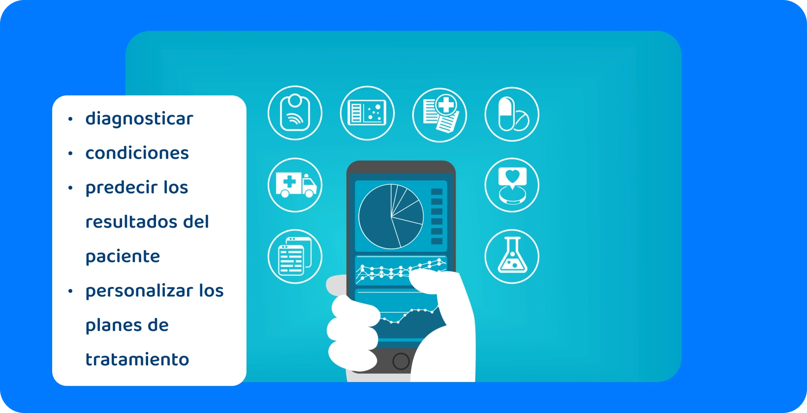 Una mano sosteniendo un teléfono inteligente que muestra un gráfico circular, rodeado de íconos que representan varios servicios de atención médica.