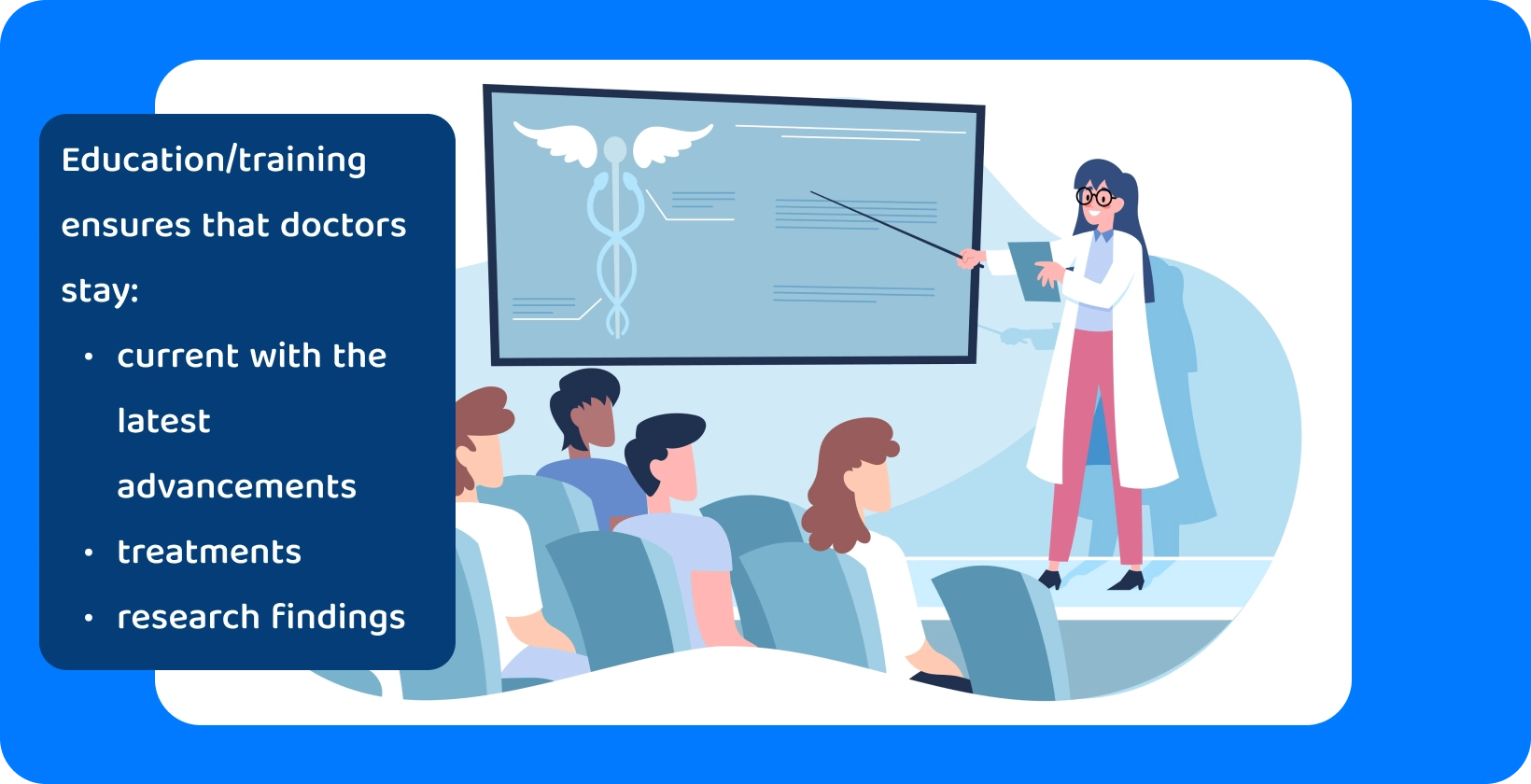 Ένας εικονογραφημένος γιατρός παρουσιάζει σε ένα ακροατήριο τονίζοντας πόσο σημαντική είναι η ιατρική γνώση και η εκπαίδευση στον τομέα της υγειονομικής περίθαλψης.