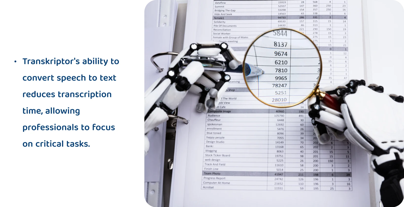 AI机器人用放大镜分析财务数据，标志着会计任务的精确性。