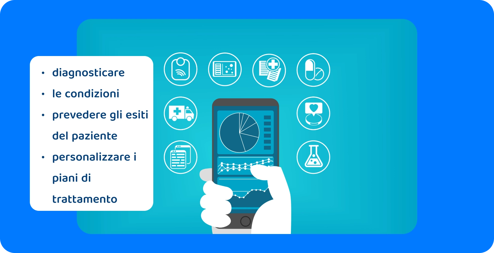 Una mano che tiene uno smartphone che mostra un grafico a torta, circondato da icone che rappresentano vari servizi sanitari.