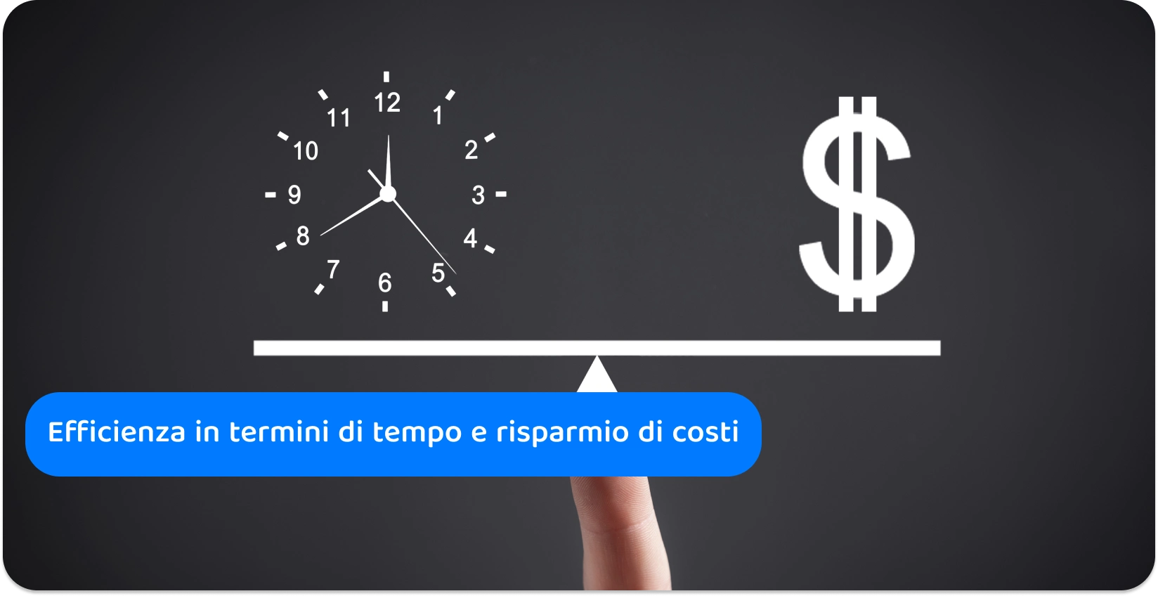 Una rappresentazione equilibrata di tempo e denaro che evidenzia l'efficienza e il risparmio ottenuto attraverso i servizi di trascrizione.