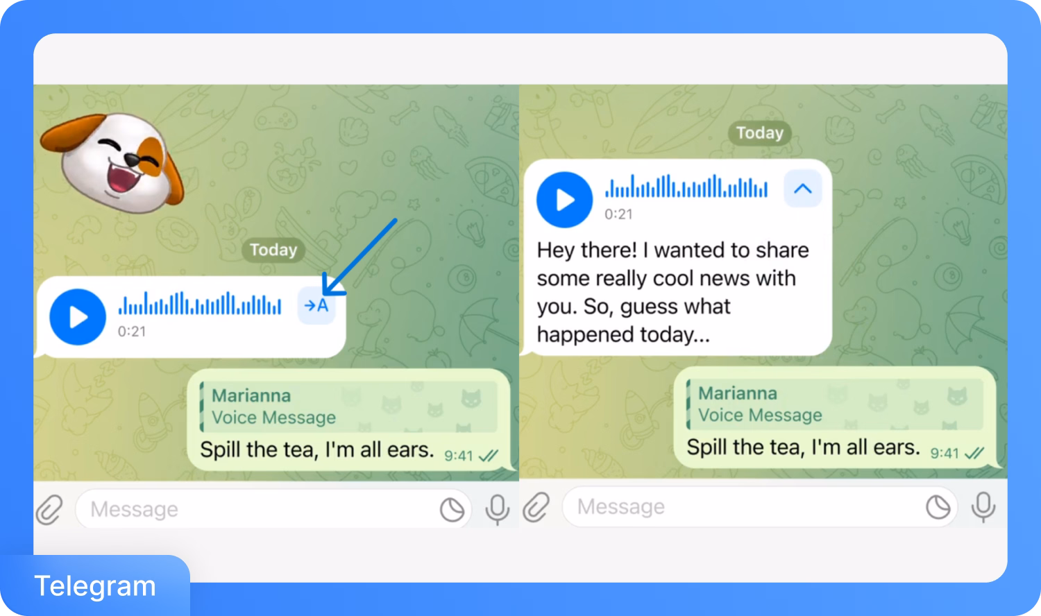 „Telegram