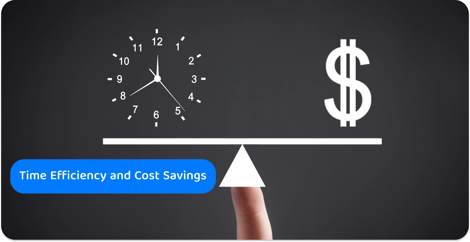 Избалансирано претставување на времето и парите кои ја истакнуваат ефикасноста и заштедите добиени преку транскрипционите услуги.