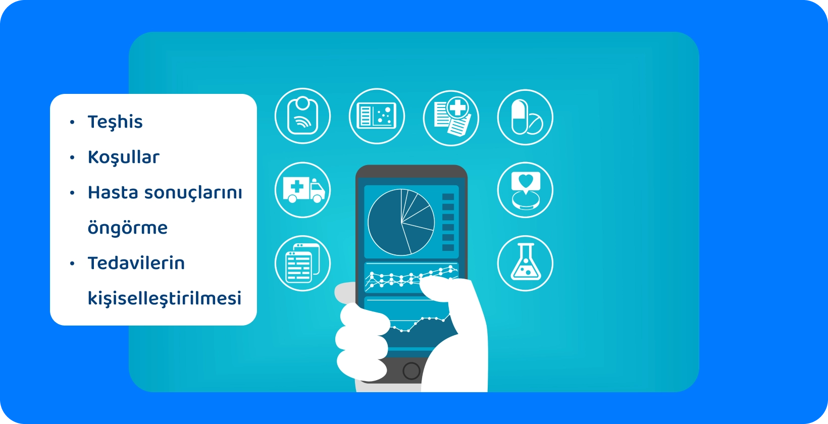 Çeşitli sağlık hizmetlerini temsil eden simgelerle çevrili bir pasta grafiği gösteren bir akıllı telefon tutan bir el.