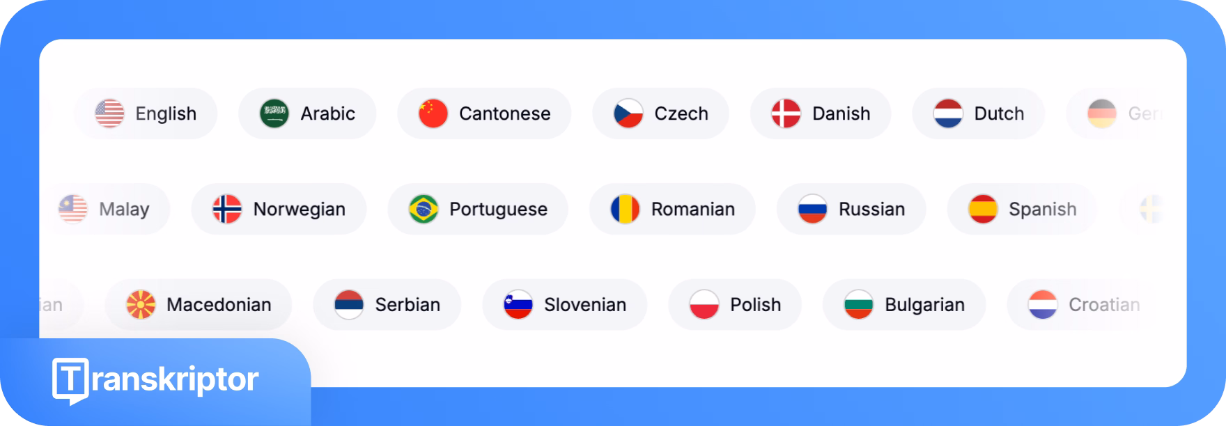 Opções de idiomas do Transkriptor, incluindo inglês, árabe e cantonês.