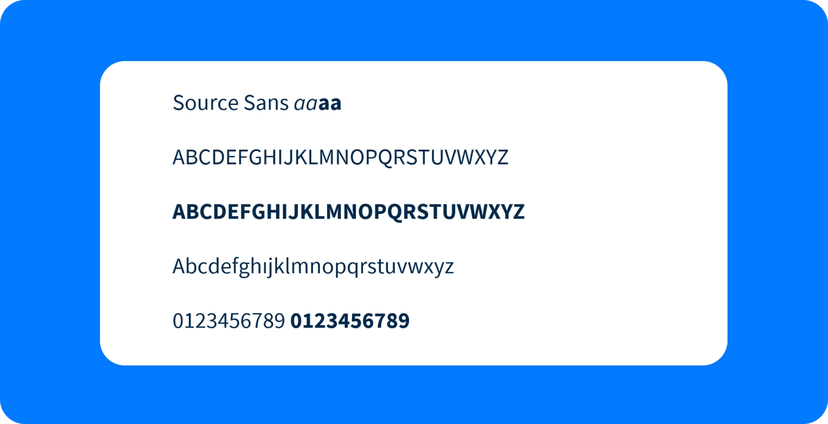 Source Sans приклад шрифту, що пропонує чіткі та професійні субтитри для відеоредакторів на YouTube та Premiere Pro.
