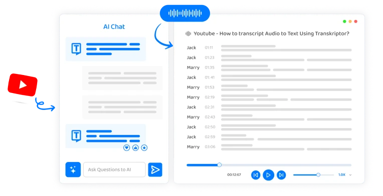 การออกแบบหน้าจอที่มีการแชท AI ของ Transkriptor และความสามารถในการบันทึกเสียงแบบเรียลไทม์