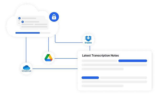 Peringkas mesyuarat berkuasa AI menyegerakkan nota merentas platform awan untuk akses lancar pada bila-bila masa, di mana-mana sahaja.