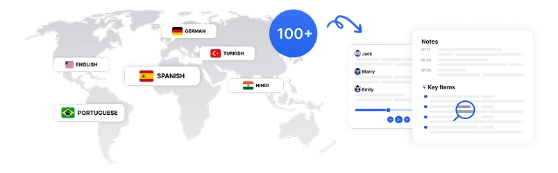 Transkripsi AI menyokong lebih 100 bahasa, menjadikan mesyuarat boleh diakses oleh pasukan dan kerjasama global.