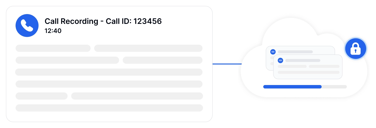 Automatiserad samtalstranskribering för snabb och enkel konvertering av samtal till text.