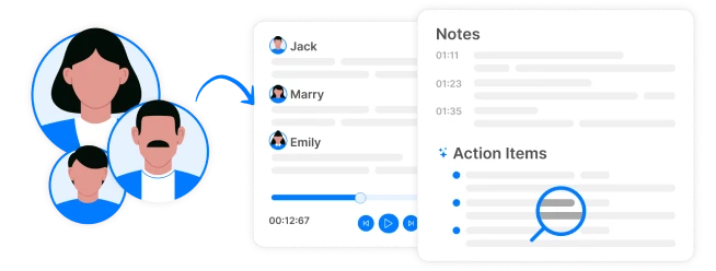 Note automate generate dintr-o sursă audio sau video.