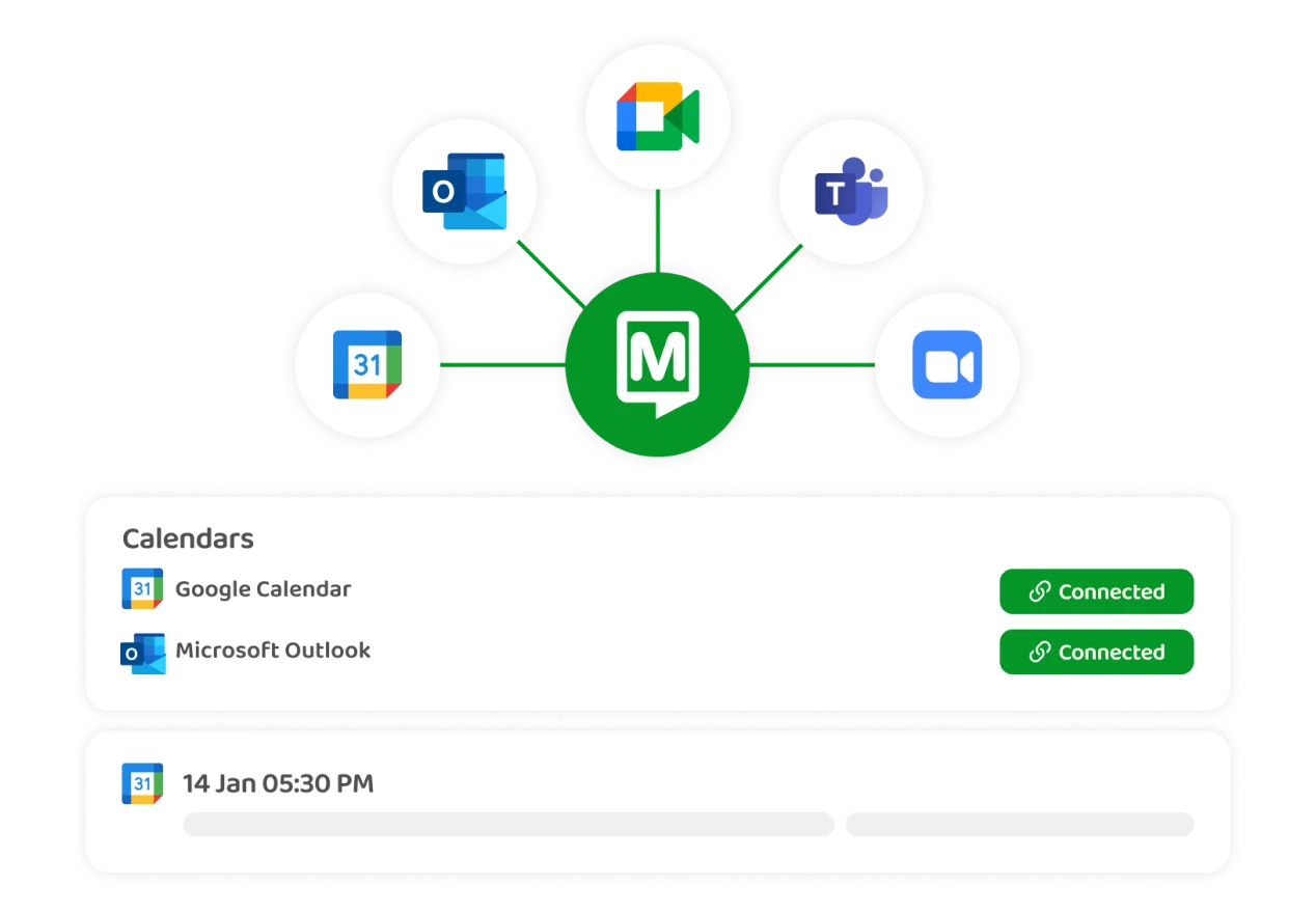 Panel de control que muestra una amplia integración con varias aplicaciones.