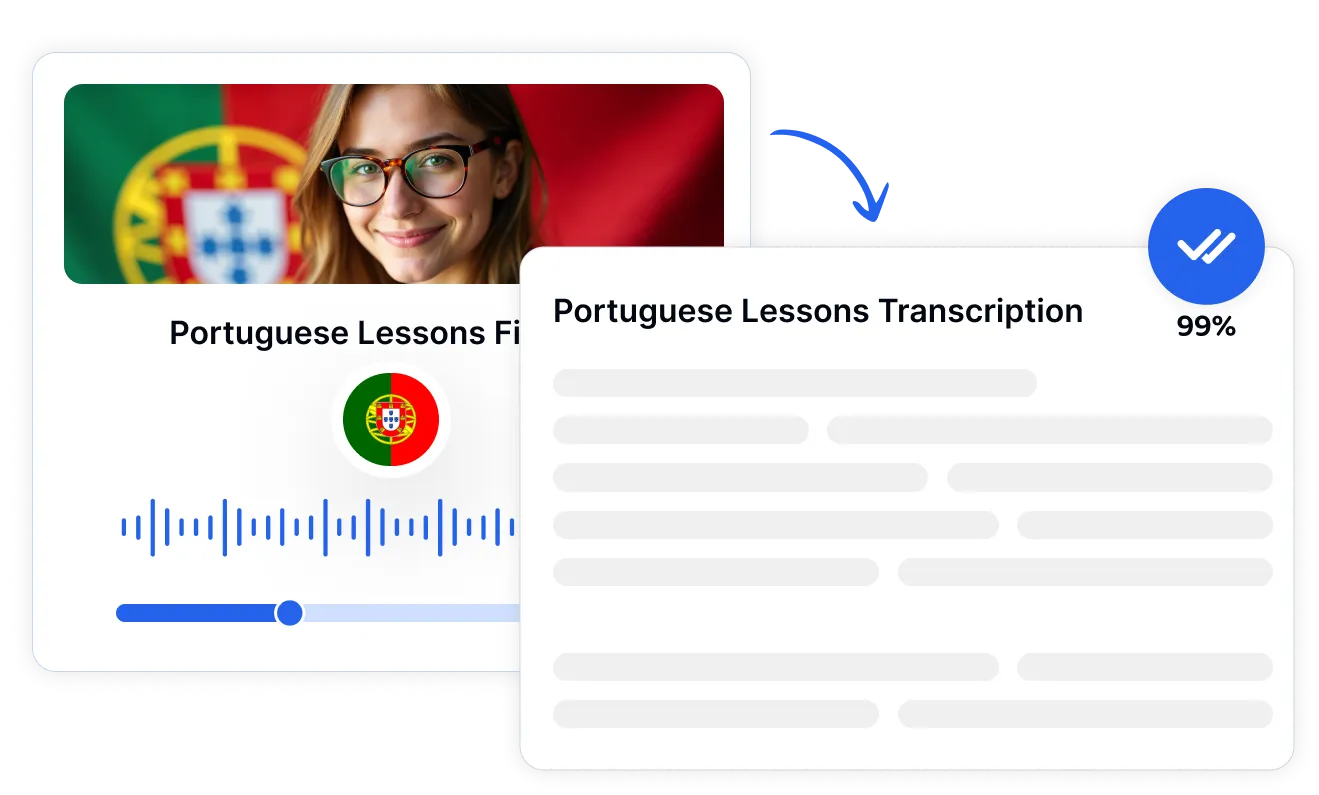 पुर्तगाली ऑडियो को कुशलतापूर्वक सटीक पाठ में परिवर्तित करने वाले टूल को दर्शाने वाली छवि।