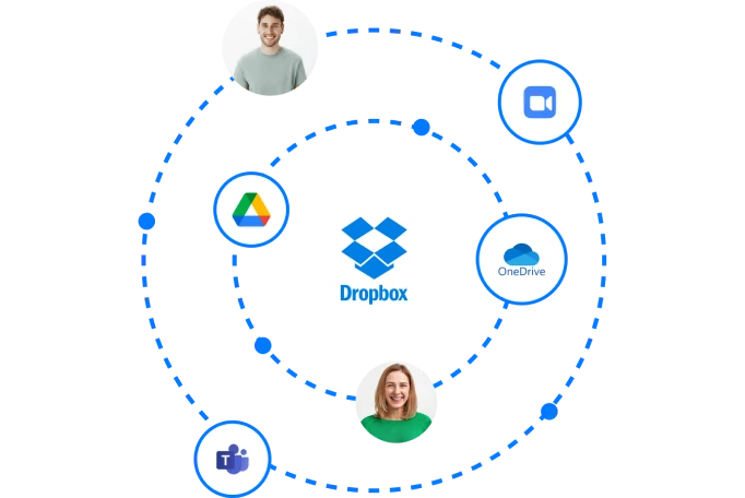 Een lijst met opties voor het transcriberen van een Dropbox-bestand.