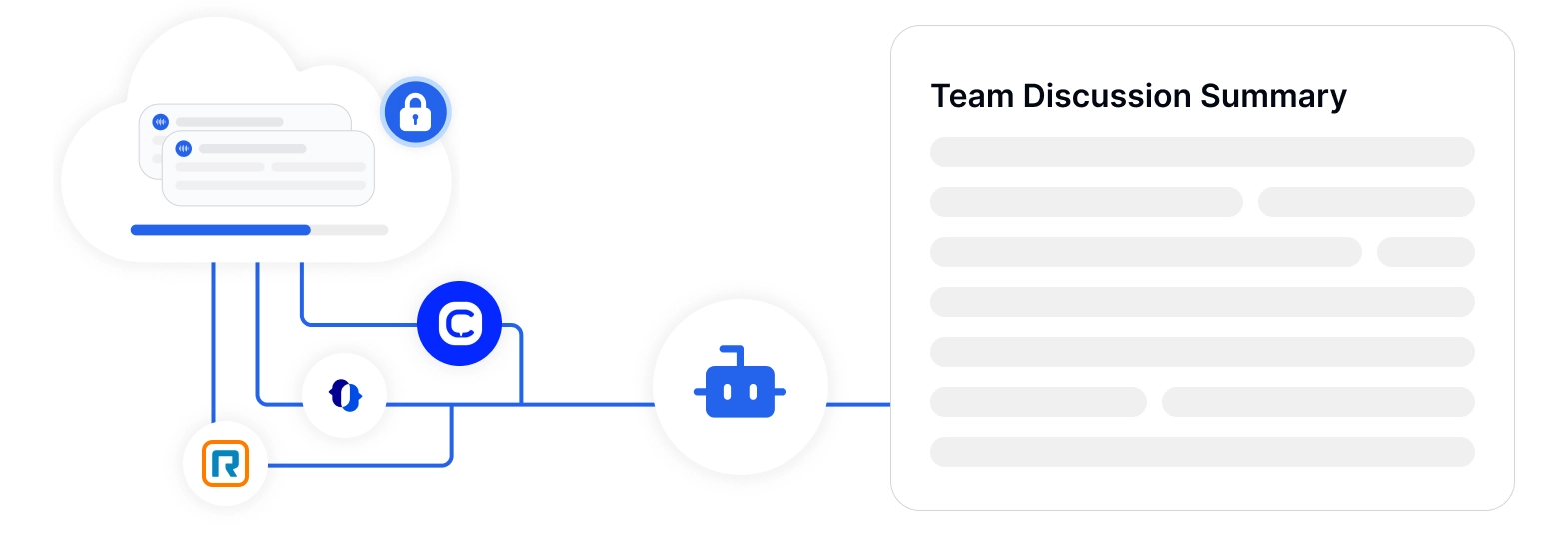 Easy cloud VoIP integration for seamless use with cloud-based systems.