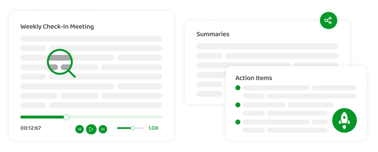 An image showing the instant generation of a meeting summary.