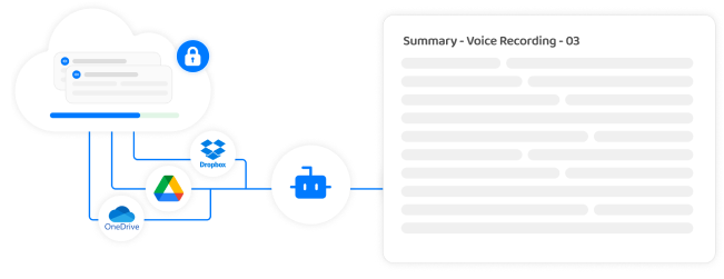 Interactieve op AI gebaseerde tool voor real-time transcriptie en chatintegratie.