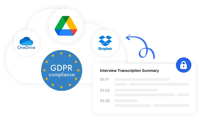 Безпечна платформа транскрипції інтерв'ю зі AI з відповідністю GDPR, хмарним сховищем і швидкою обробкою.