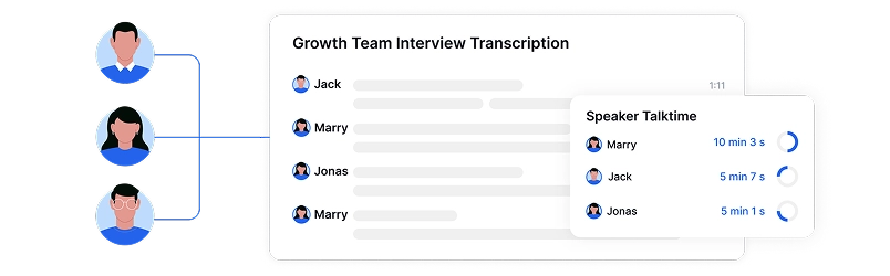 Інструмент на основі AI відстежує час виступу спікера на співбесідах, щоб отримати інформацію про взаємодію та хід розмови.
