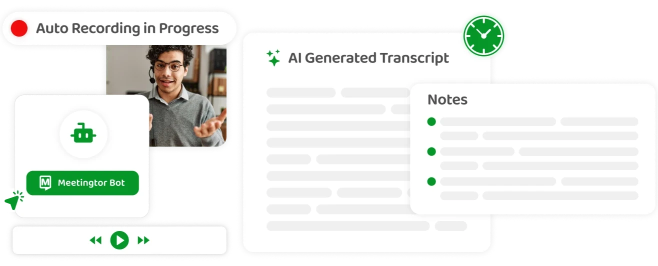 An infographic on efficiently managing meetings with Transkriptor.