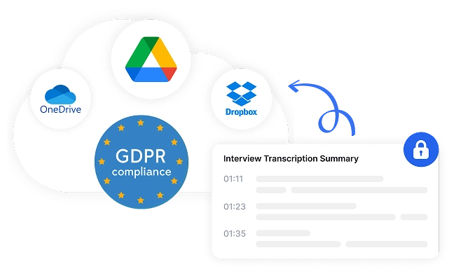 Analisis mesyuarat berkuasa AI memastikan storan data yang selamat dan mematuhi GDPR dengan pilihan penyepaduan awan.