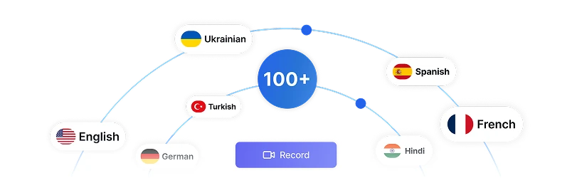 Записващото устройство на Transkriptor поддържа над 100 езика за глобални екипи с точна транскрипция, независимо от националността на участниците.