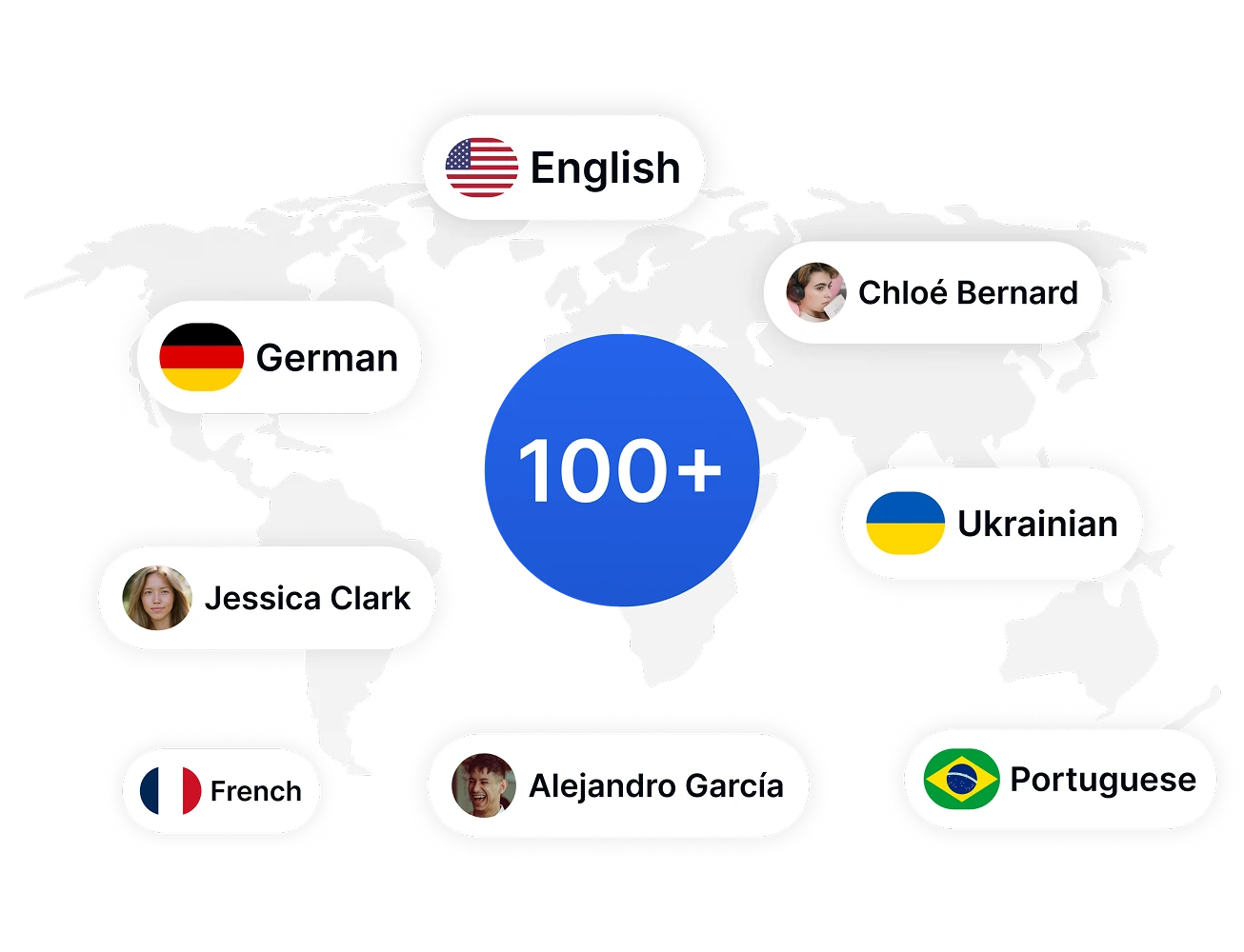 World map highlighting multilingual support with English, German, French, Ukrainian, and Portuguese.