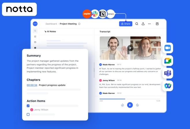 Глибокий огляд інструменту транскрипції Notta, акцентуючи увагу на його особливостях та продуктивності.