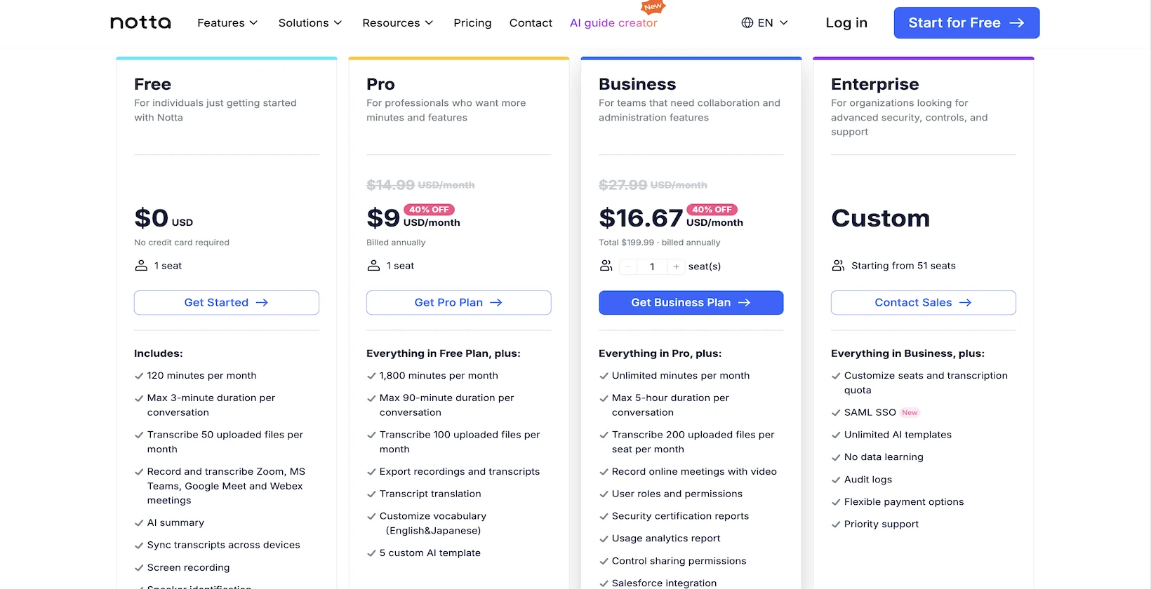 Uma captura de tela da página de preços do Notta mostrando diferentes estruturas de preços, incluindo Free, Pro, Business e Enterprise.