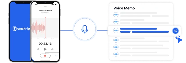 Quick sharing and transcription of voice memos, providing fast access to text versions.