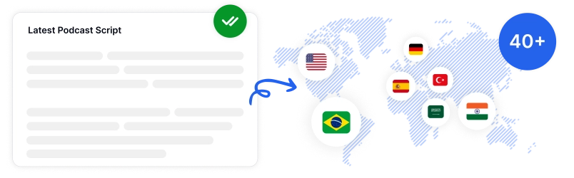 Bilde som viser oversettelsesverktøy som gjør det mulig for podcaster å nå et globalt publikum.