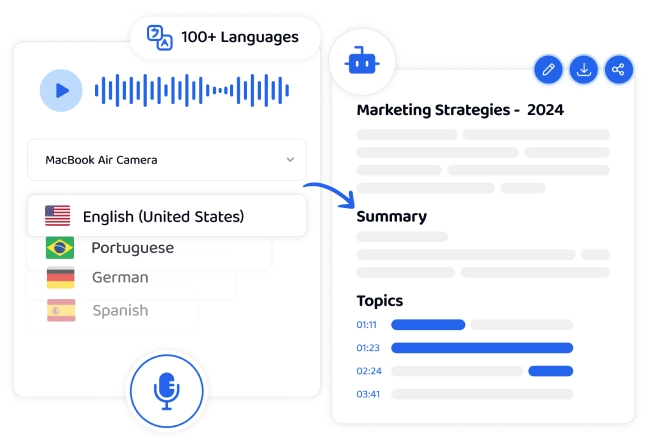 Enregistrez des voix et transcrivez du contenu dans plus de 100 langues en toute simplicité.