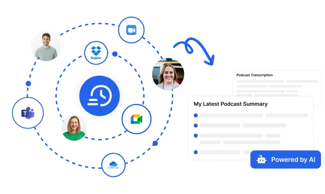 Obraz przedstawiający narzędzia do automatycznej transkrypcji oszczędzające czas twórców podcastów.