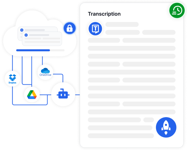 Effortlessly generate transcriptions from cloud-based files for seamless accessibility.