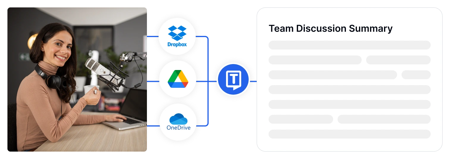 Ілюстрація, що показує інструмент транскрипції, який легко інтегрується в робочий процес користувача.