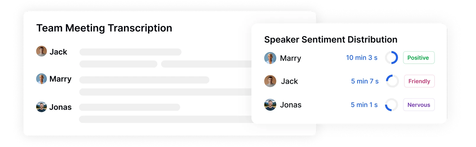 Công nghệ nhận diện người nói của Transkriptor theo dõi phân bố cảm xúc và thời gian nói để tiết lộ động lực cảm xúc giữa những người tham gia trong các cuộc họp.