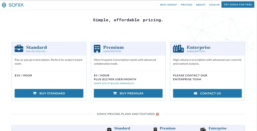 A screenshot of Sonix's pricing and plans, along with what each of the plans includes.