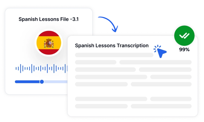 तेजी से स्पेनिश ट्रांसक्रिप्शन सेवाओं के साथ वर्कफ़्लो को सरल बनाने वाले टूल का चित्रण करने वाली छवि।