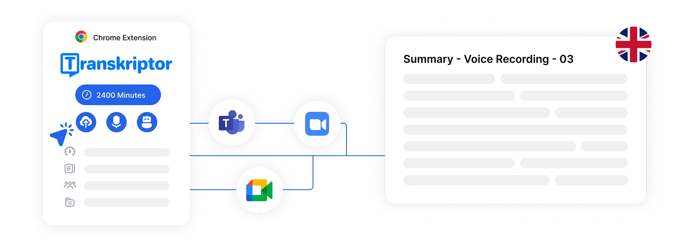 Transkriptor Chrome extension interface showing voice recording summary.