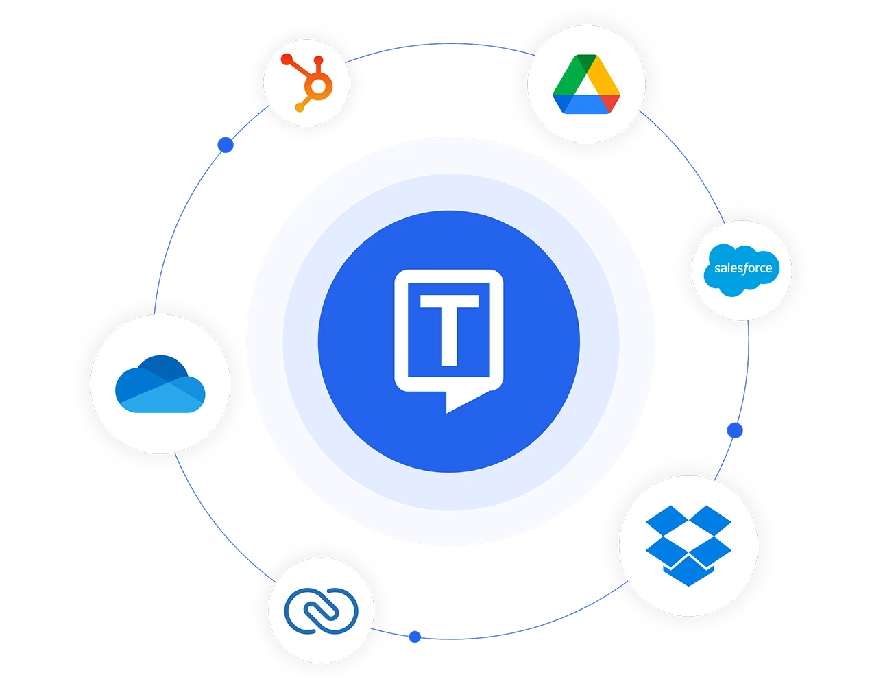 Integrace Transkriptoru s cloudovými službami a CRM platformami.