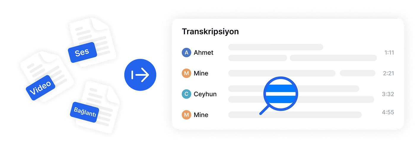 Antarmuka Transkriptor menunjukkan transkripsi dari video, audio, dan input tautan.