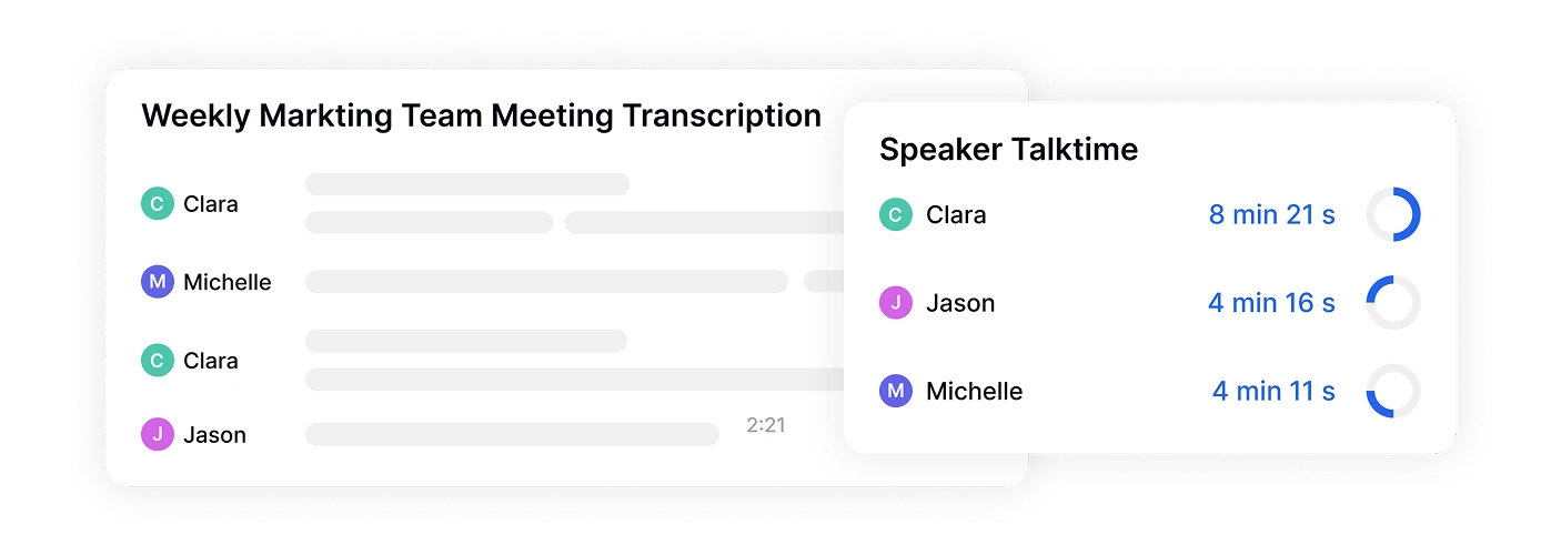 Weekly marketing team meeting transcription and speaker talktime analysis with Transkriptor.
