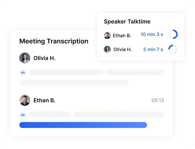 Transkripsi pertemuan dengan waktu bicara pembicara menampilkan wawasan alat Transkriptor.