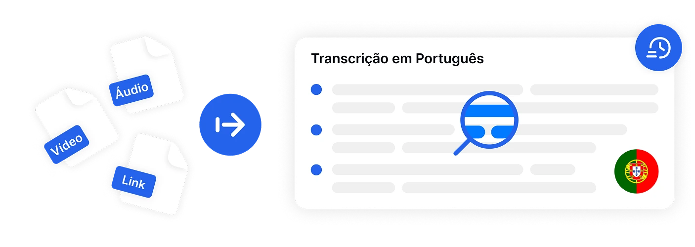 Ferramenta Transkriptor convertendo vídeo, áudio e link para transcrição em português.