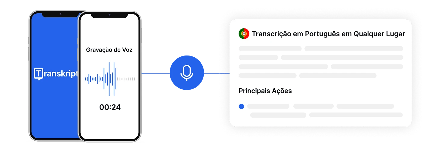 Aplicativo Transkriptor exibindo gravação de voz e transcrição em português.