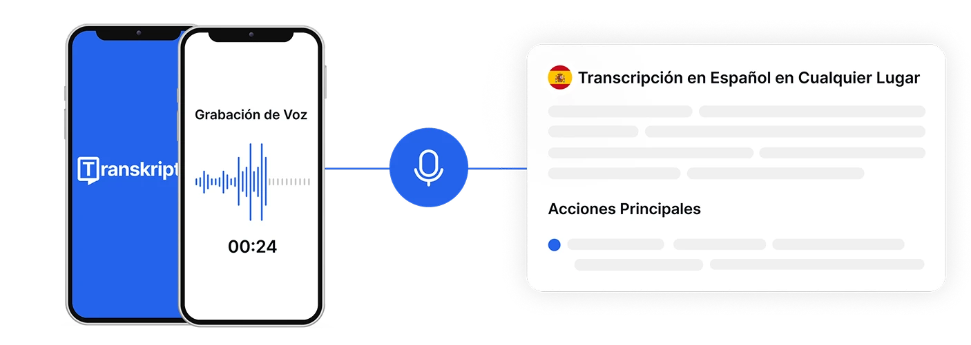 Transkriptor app showing voice recording and Spanish transcription feature.
