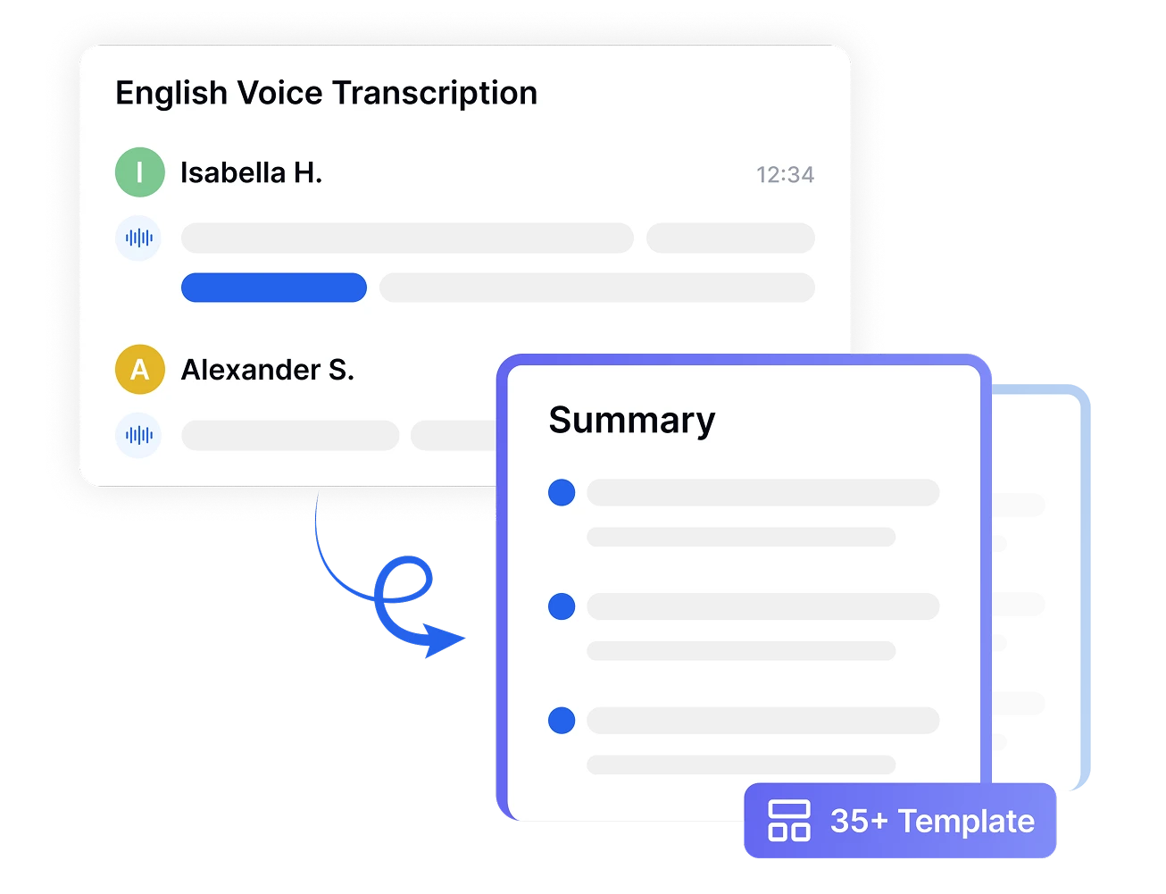 Transkriptor English voice transcription interface with summary template.