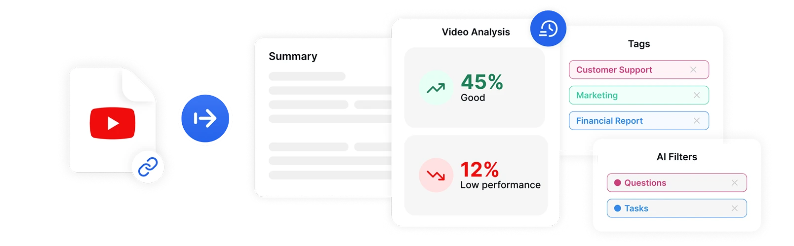 A Transkriptor többnyelvű YouTube átírása több mint 100 nyelvet támogat automatikus nyelvfelismeréssel a globális tartalom feldolgozásához.