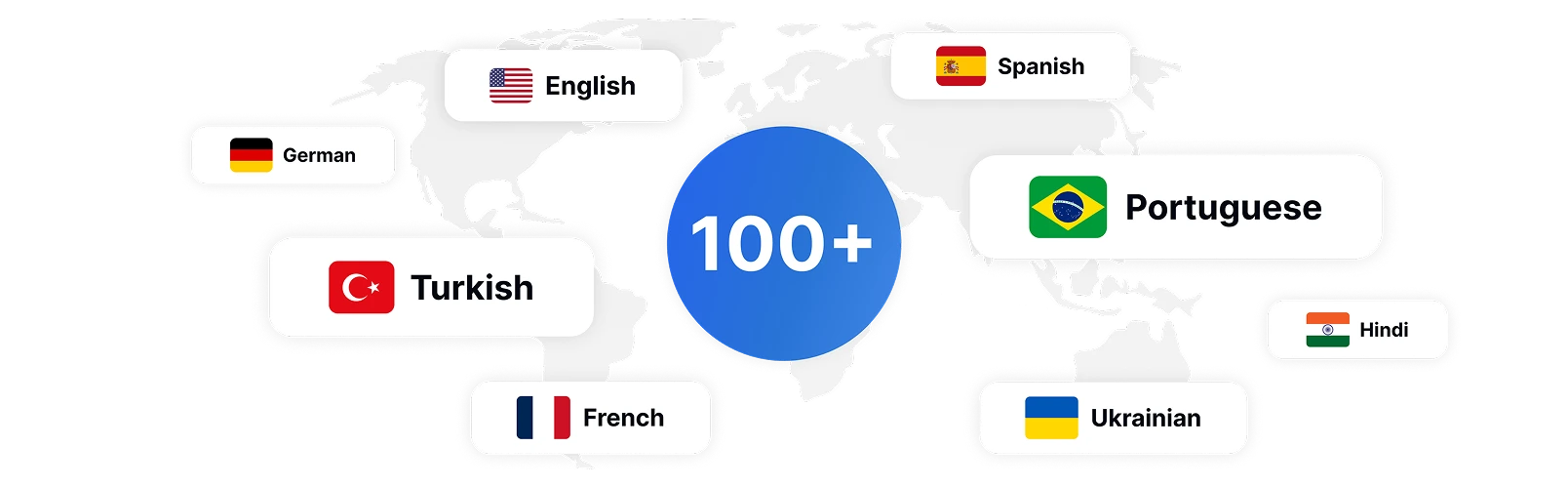 Egyszerű YouTube-videó átírás URL beillesztéssel a Transkriptorban, automatikusan feldolgozva a hangot szöveggé bonyolult munkafolyamatok nélkül.